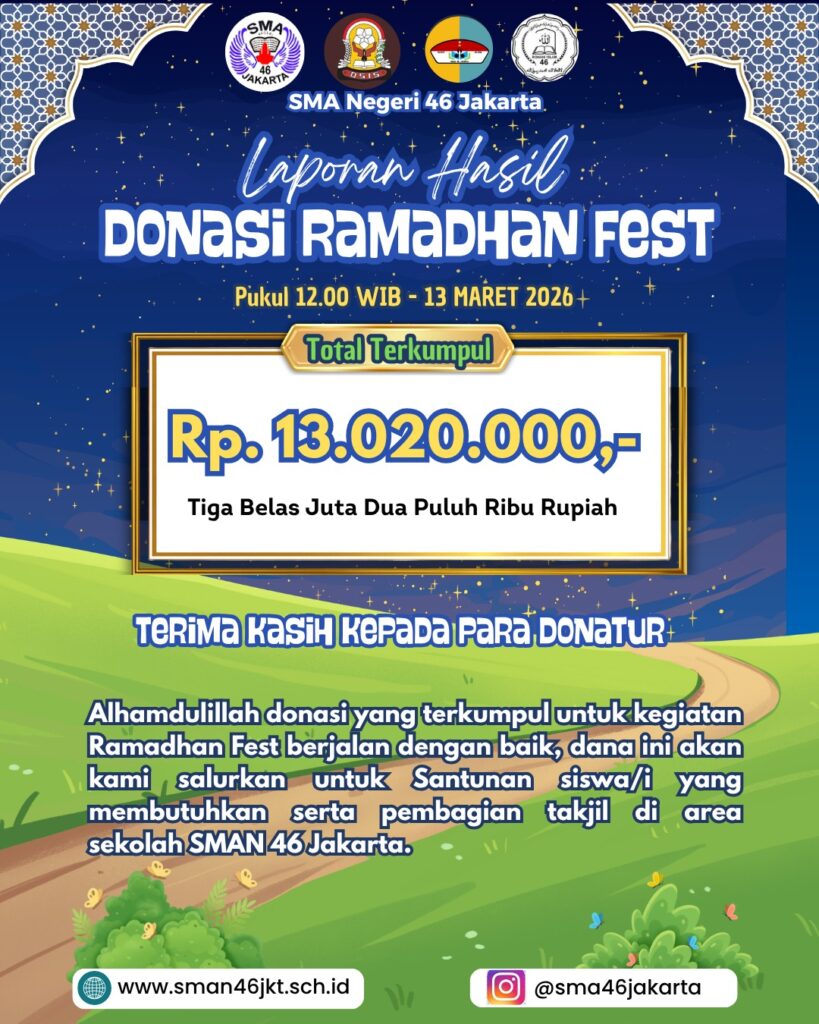 Alhamdulillah! Donasi Ramadhan Fest SMAN 46 Jakarta Tembus Rp 13 Juta